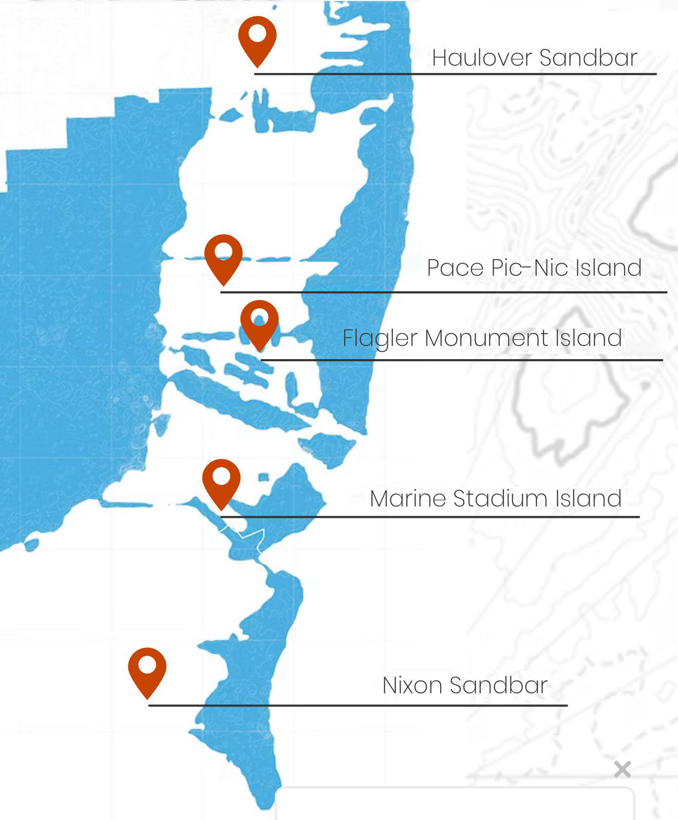 Miami destinations map